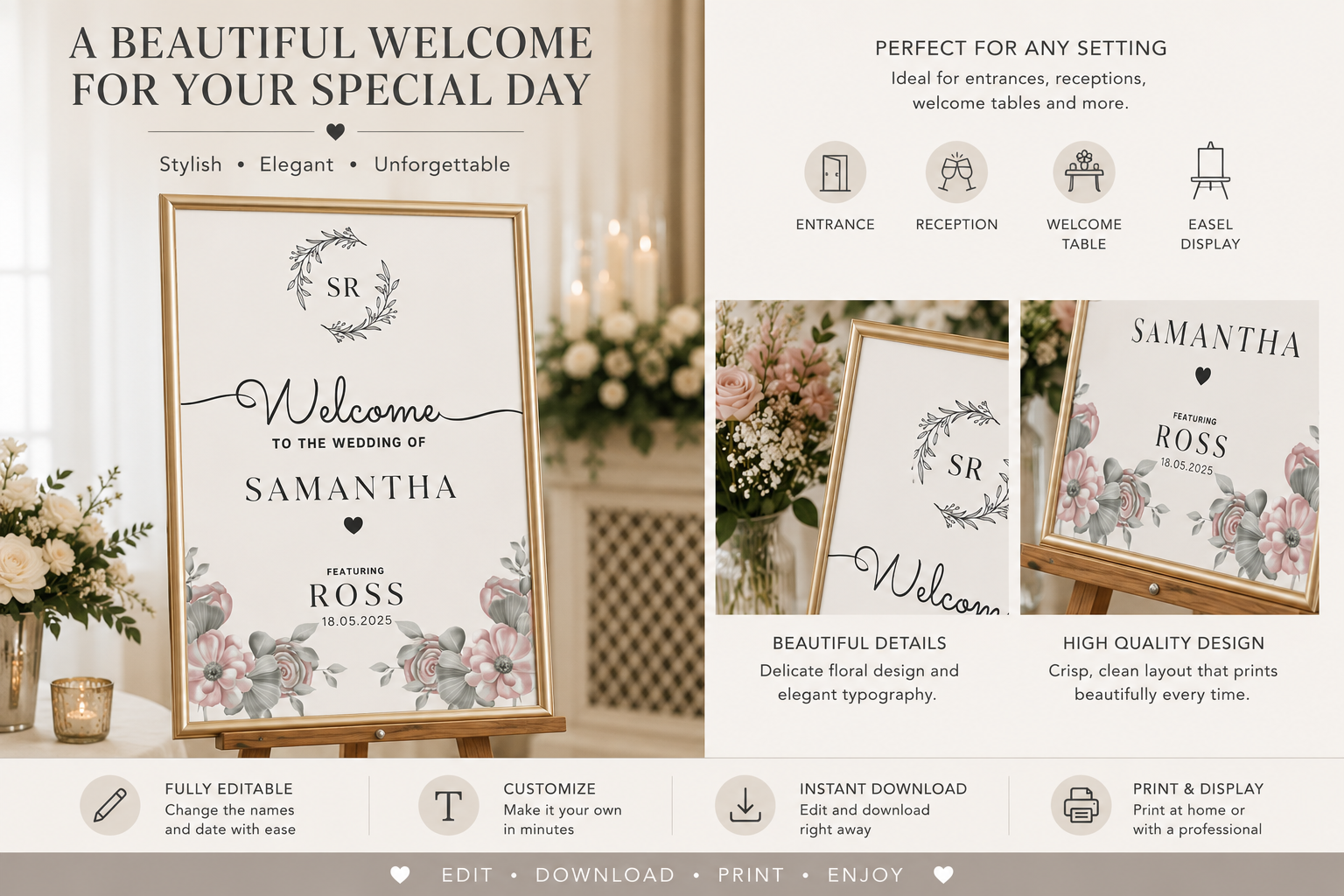 Blush Pink Floral Wedding Welcome Sign Template (Instant Download)
